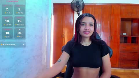 Snapshot of lucyskinny chatting on May 2026 01:29:02 PM LUCY online show from May 2026 01:29:02 PM