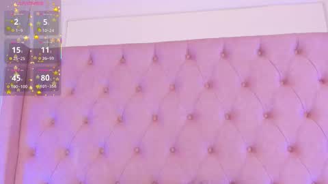 Lucy online show from January 2026 04:40:02 AM