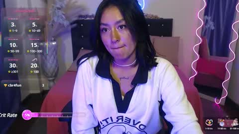 ludo_kitty_tay online show from February 2025 02:49:01 AM