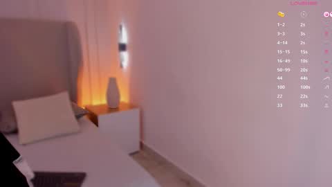 L U I S A online show from November 2025 08:08:02 PM