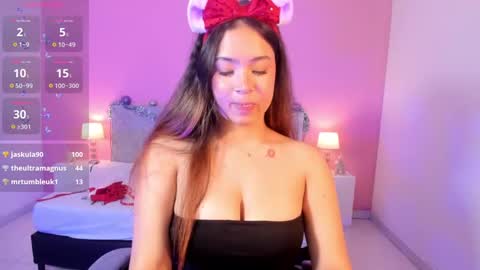 Snapshot of lunarose2006 chatting on December 2024 04:22:02 AM Luna online show from December 2024 04:22:02 AM