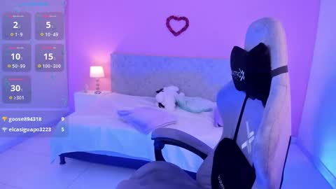 Snapshot of lunarose2006 chatting on February 2025 05:00:01 AM Luna online show from February 2025 05:00:01 AM