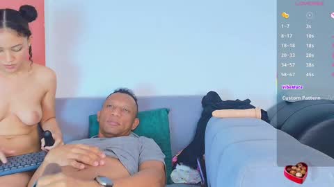 Snapshot of lustfullhouse54 chatting on February 2025 11:42:02 AM MIKE Y RUBY online show from February 2025 11:42:02 AM