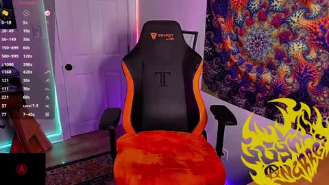 Lynx Anarres online show from January 2025 04:10:02 AM