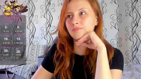 Madelina online show from May 2026 03:33:01 AM