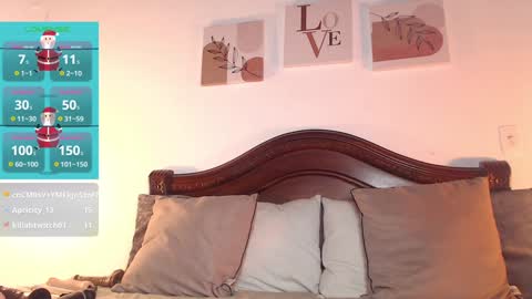 Madelein online show from December 2024 05:38:02 AM