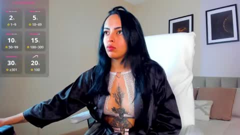 madisson_blue_ online show from May 2026 12:11:02 PM