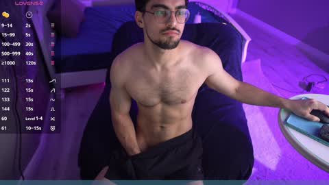 madmaxbad online show from January 2025 03:34:02 AM