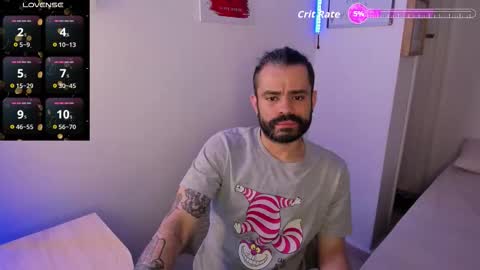     online show from December 2025 10:28:01 PM