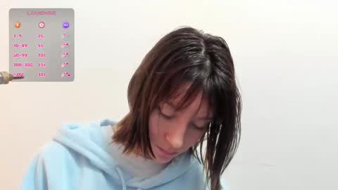 maibys online show from March 2025 03:54:01 AM