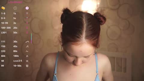 Maisie online show from November 2025 06:13:01 PM