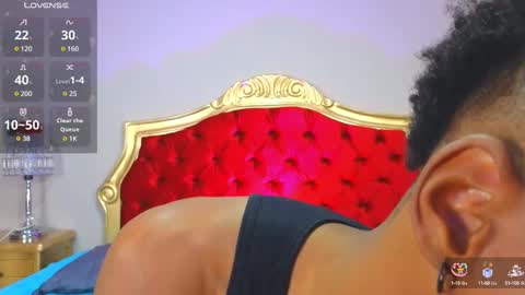 malkongarcia online show from January 2025 07:51:02 PM