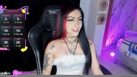Snapshot of mallory_dietlinde chatting on February 2026 03:39:01 AM mallory_dietlinde online show from February 2026 03:39:01 AM