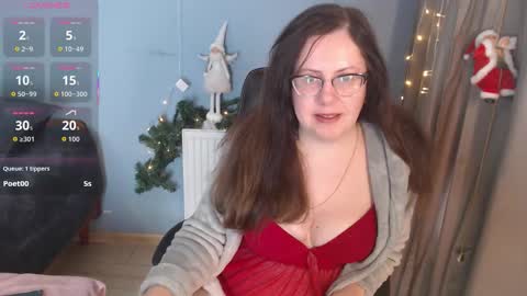 mandarinka28 online show from January 2026 07:55:01 AM