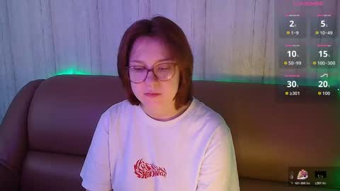 Snapshot of margaret_red chatting on February 2026 06:58:01 AM Margaret online show from February 2026 06:58:01 AM