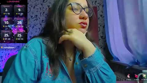 margosweet777 online show from February 2026 08:13:01 AM