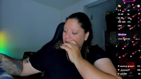   Independent Model online show from February 2025 01:30:01 PM