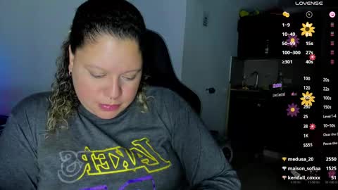   Independent Model online show from February 2025 10:26:01 AM