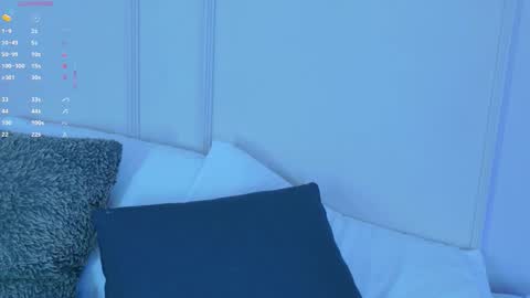 Maria Pettit online show from November 2025 11:32:02 AM