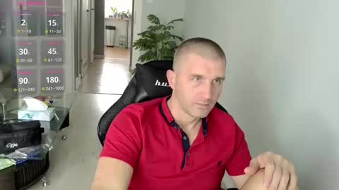 maribor5879 online show from October 2025 01:22:01 PM