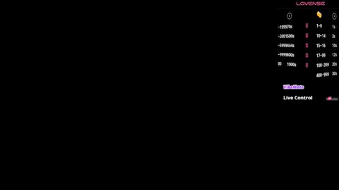 Maria  online show from March 2026 02:21:01 PM