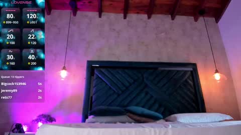 Martina online show from February 2025 02:01:02 AM