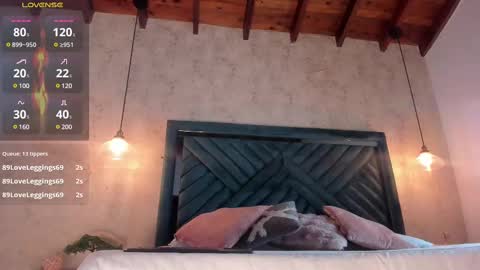 Martina online show from March 2025 01:52:02 AM