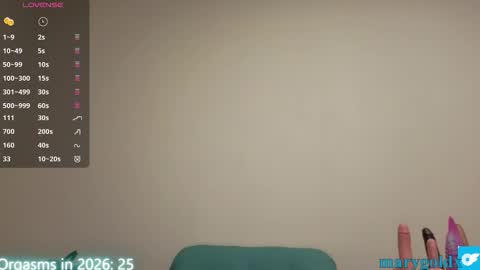 MaryHill online show from January 2026 05:48:01 PM