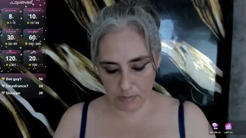 mature_gold online show from January 2026 05:27:02 PM