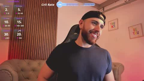 Maximo Wolf online show from January 2026 09:30:02 PM