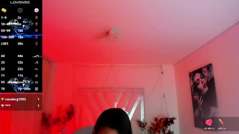 Snapshot of megan_jacksoon chatting on December 2024 01:47:02 AM MEGAN online show from December 2024 01:47:02 AM
