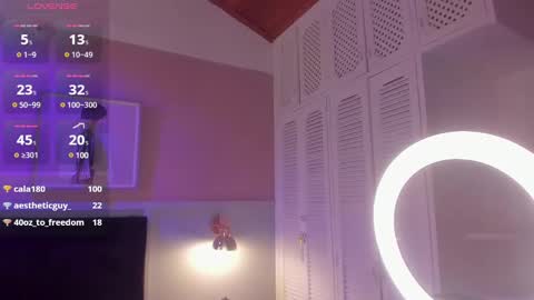 Snapshot of megan_west62 chatting on January 2025 09:50:02 AM Jazmin online show from January 2025 09:50:02 AM