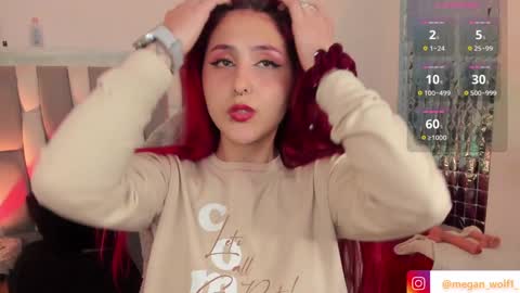  Megan  Online 1200am To 600 am Colombian time online show from December 2024 06:25:02 AM