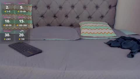 Snapshot of meganysammy chatting on February 2026 07:56:02 PM megansammy online show from February 2026 07:56:02 PM