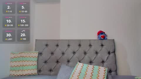 Snapshot of meganysammy chatting on February 2026 06:55:02 PM megansammy online show from February 2026 06:55:02 PM