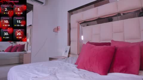 melaniee_joness online show from December 2024 06:09:02 PM