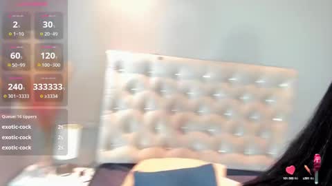 Melany online show from December 2024 02:28:02 PM