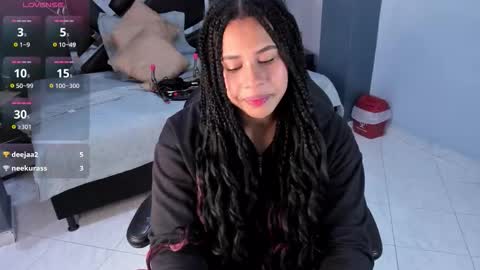 melissa_23_ online show from September 2025 03:22:01 AM