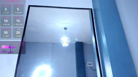 melissa_23_ online show from March 2026 12:05:02 PM