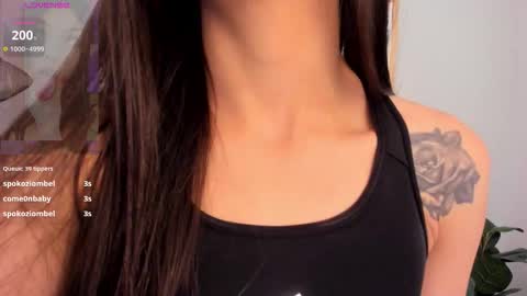 Melissa 3 online show from January 2026 07:23:01 AM