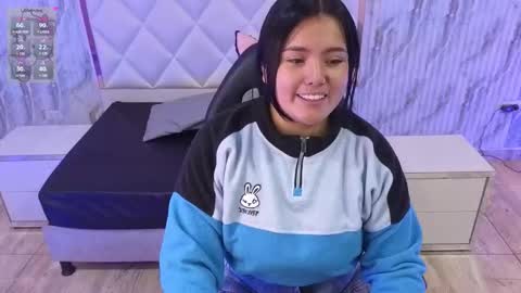 Mellani  online show from January 2026 03:20:01 AM