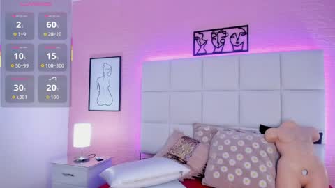 MELODDY PARKERR online show from April 2026 05:27:02 AM