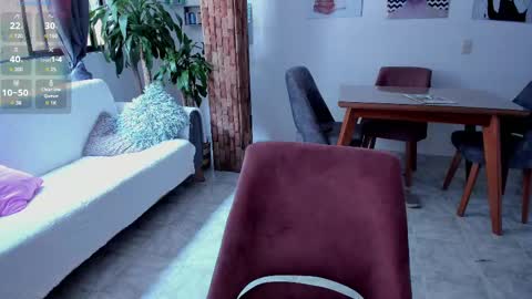 Snapshot of melodypetitex chatting on February 2025 07:21:01 PM sophia online show from February 2025 07:21:01 PM