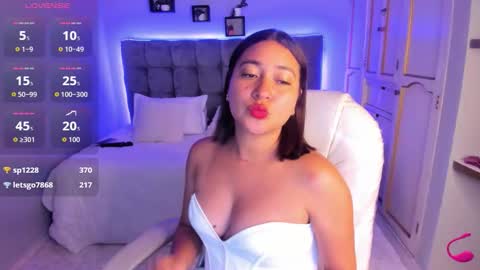 MELY online show from January 2026 04:40:02 AM