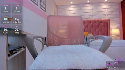 melissa online show from November 2025 09:12:02 AM