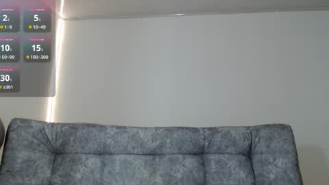 Snapshot of mia_fooxx chatting on January 2025 01:52:02 AM mia_fooxx online show from January 2025 01:52:02 AM