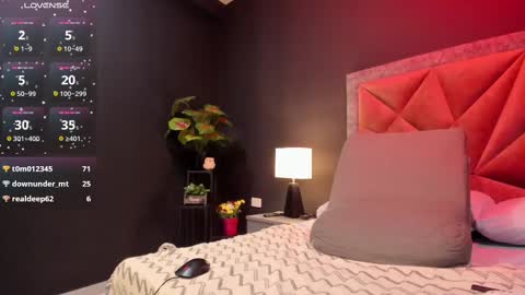 MIA  online show from March 2025 09:15:01 PM