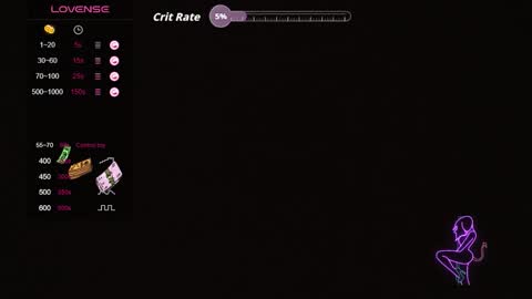 SOPHIA online show from November 2025 10:01:02 PM