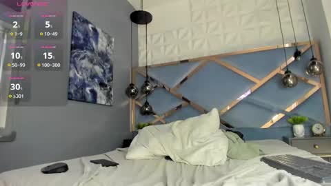 MichaelConnor  online show from January 2025 06:21:01 PM