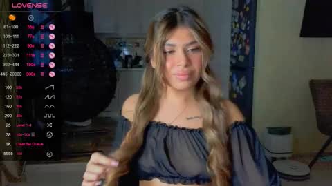 Michelle online show from October 2025 03:35:01 AM